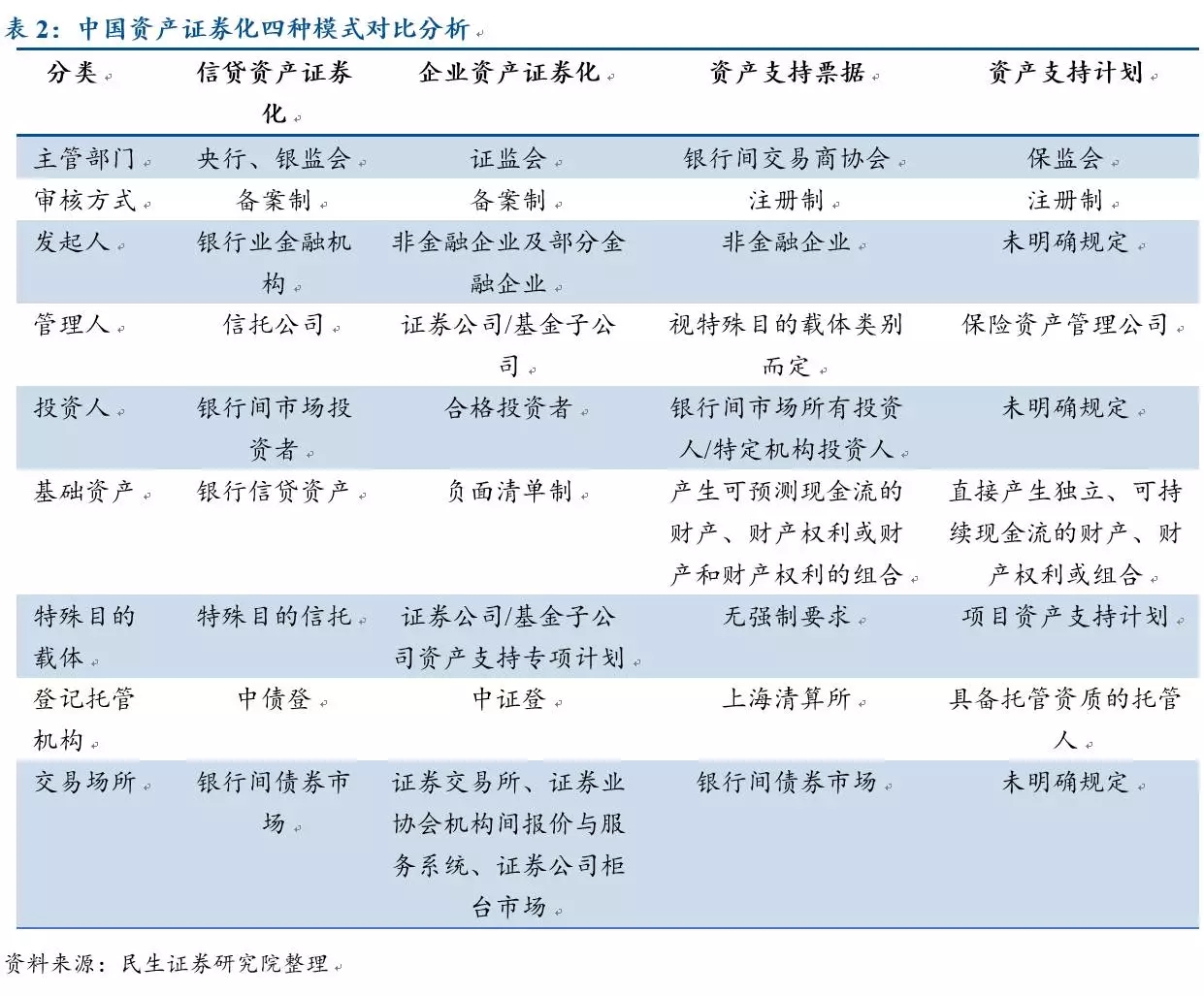 首创集团打通文商旅体展资源协同探索商业运营新路径(图1)