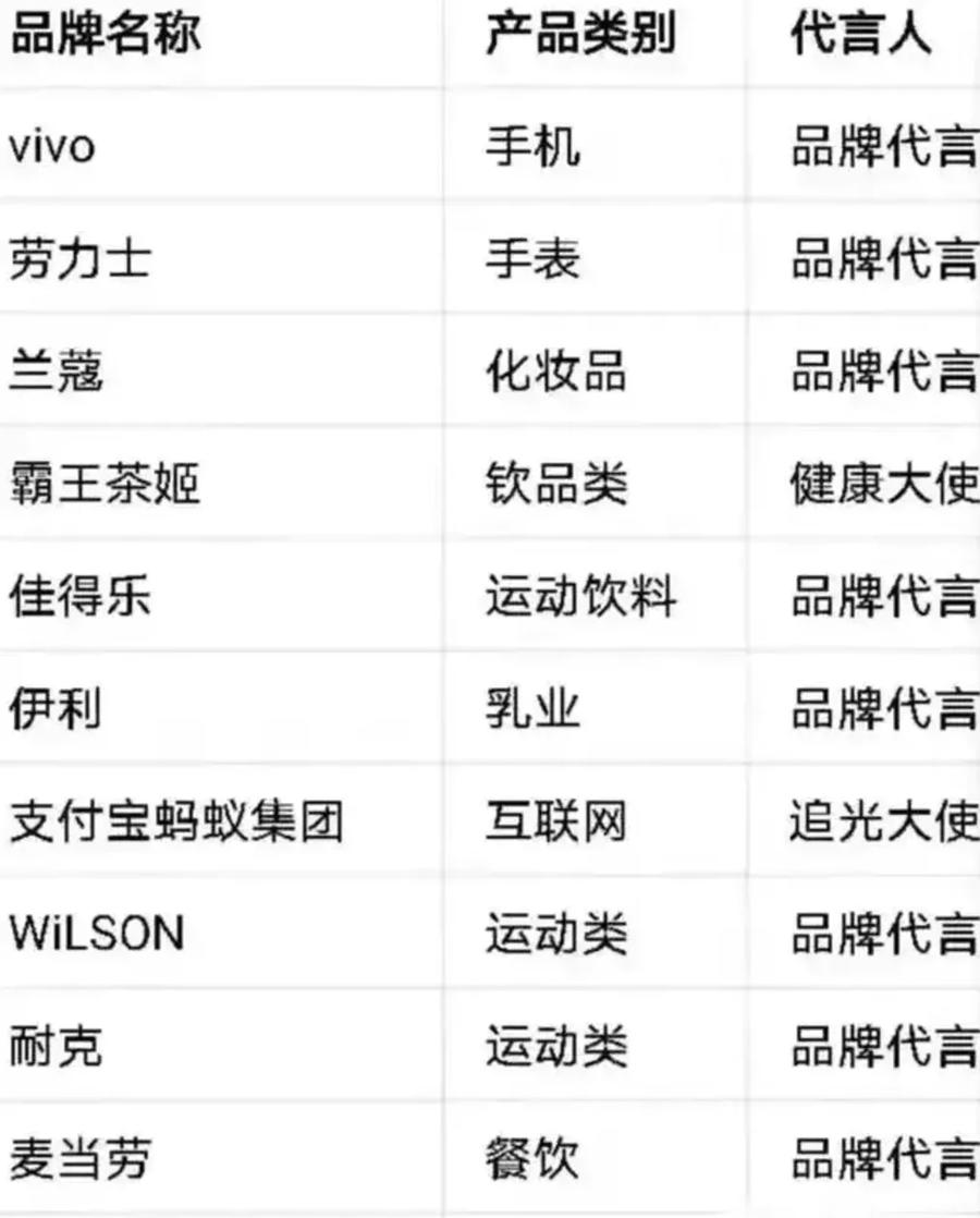 跑步人的钱最好赚(pian)了|内有福利(图1)