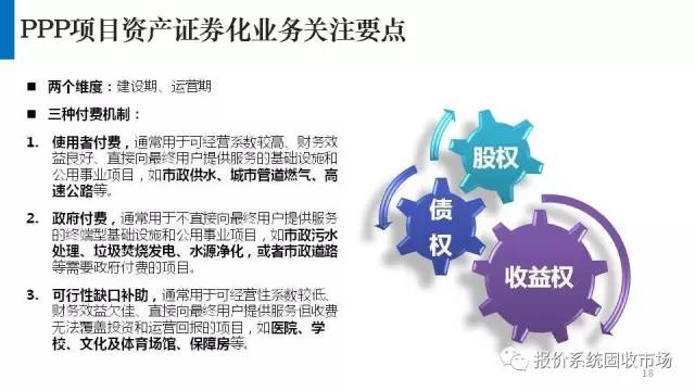 城市更新“十五五”规划出炉将带动十万亿元级投资