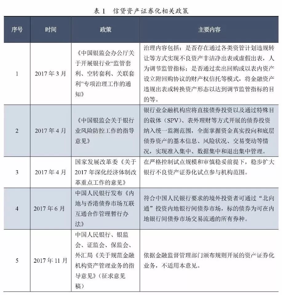 21社论丨城市更新将为城市高质量发展注入持久动力(图1)
