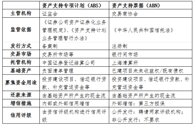 2026年体育地产行业风险投资态势及投融资策略指引(图1)