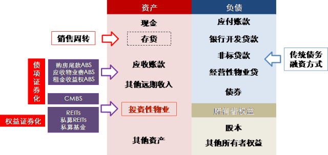 证券行业公司聚焦-企业动态_上市公司热点资讯_前瞻财经-前瞻网(图1)